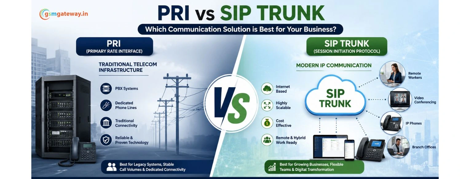 PRI-vs-sip-trunk-which-should-I-choose-for-my-business