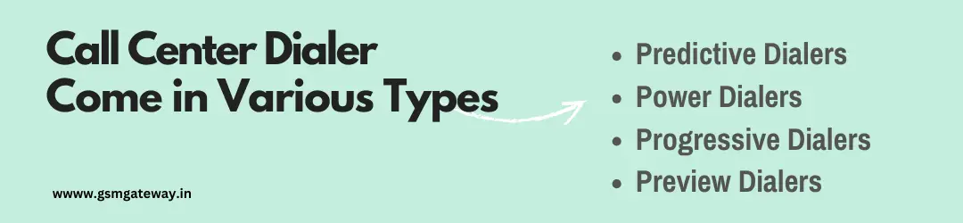 call-center-dialer-various-types