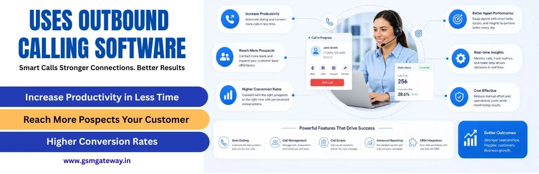 uses-outbound-calling-software