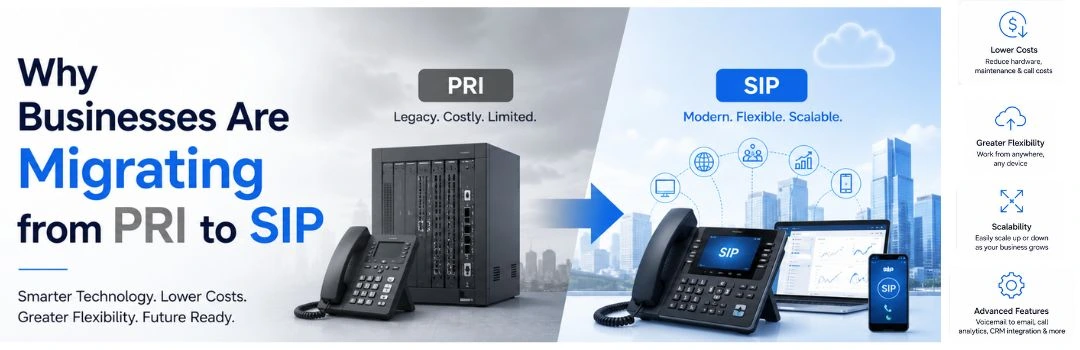why-businesses-are-migrating-from-sip-to-pri